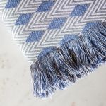 DECORATIVE THROW MONSOON INDIGO 